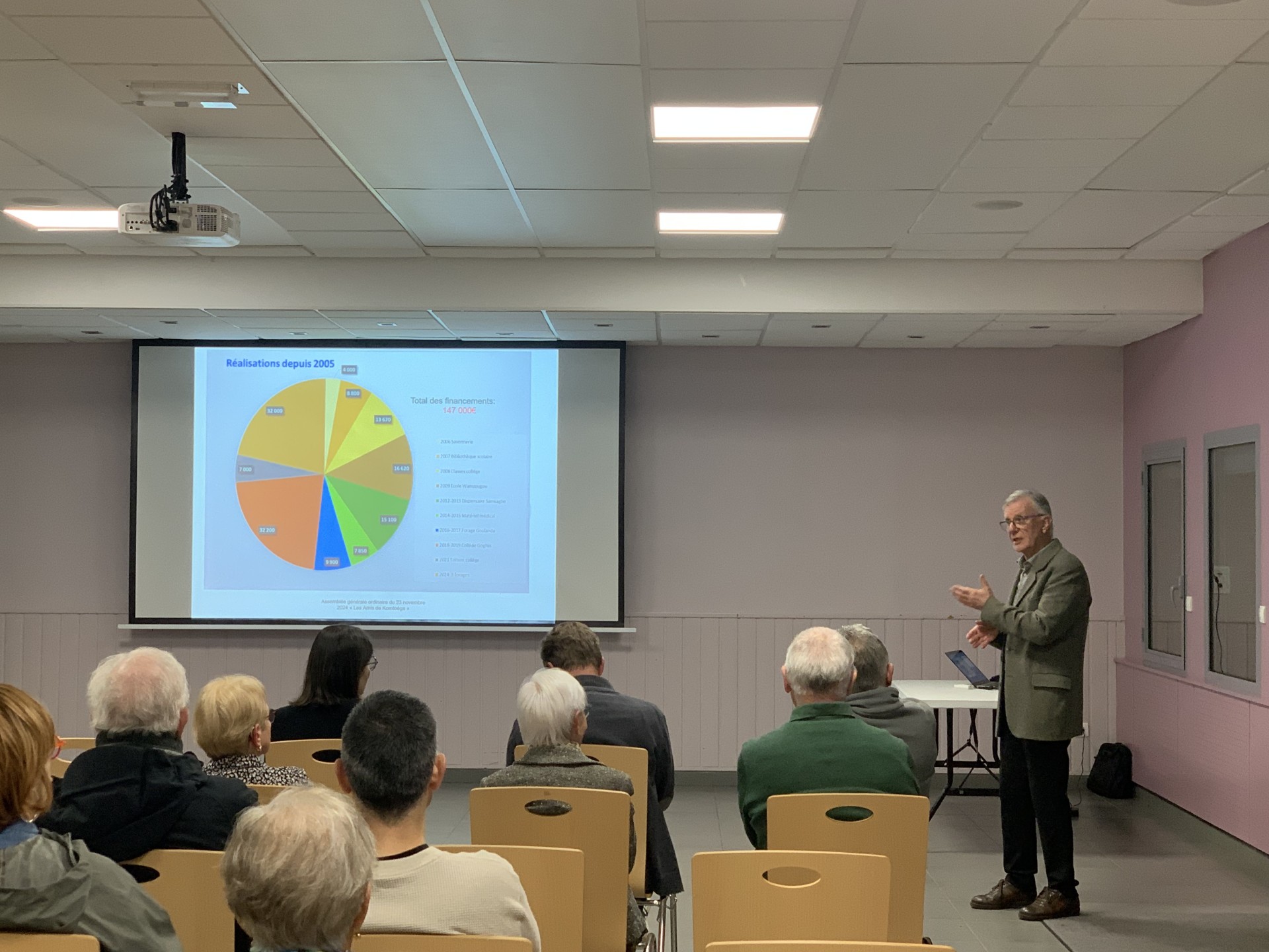 Présentation du bilan des réalisations depuis 2005 par A Bourricard.